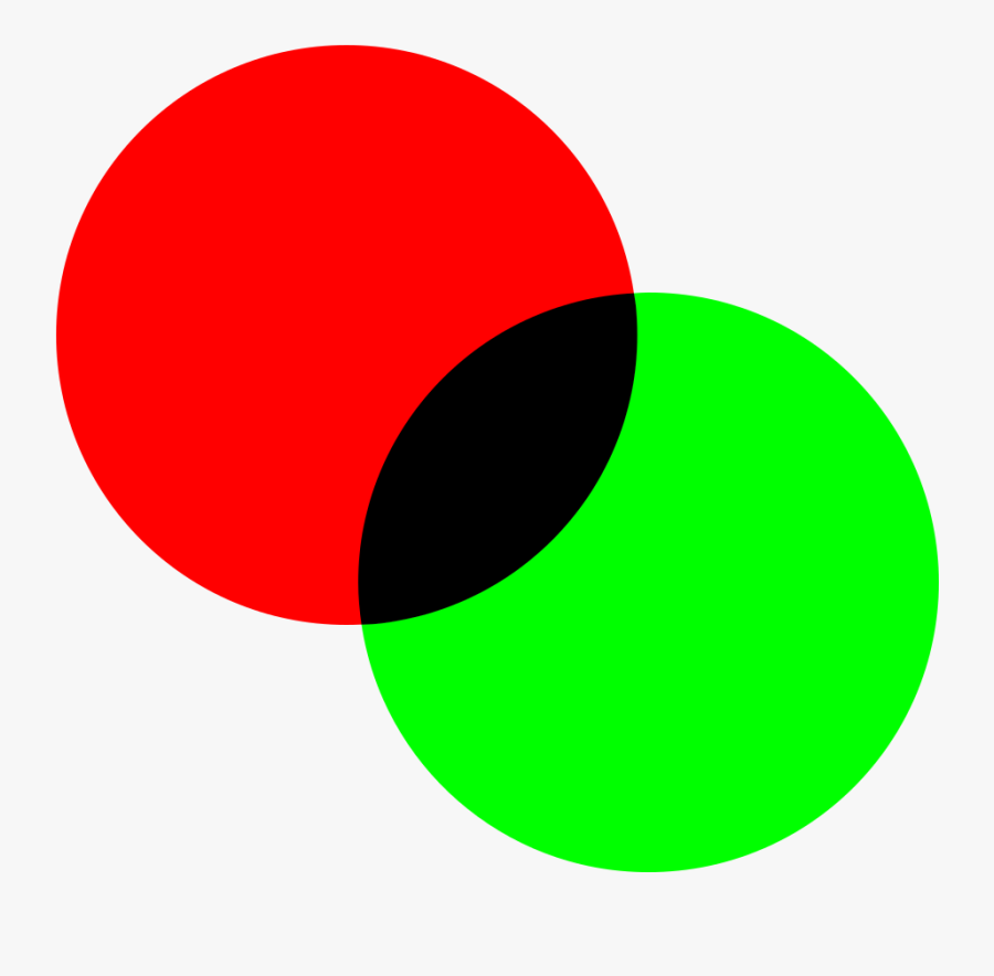 Venn Diagram For Subtractive Rg Color - Color Venn Diagram Blank, Transparent Clipart