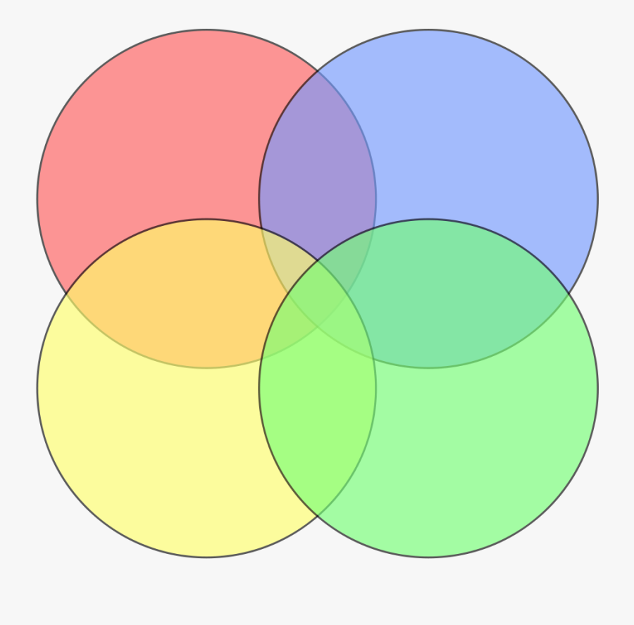 40-venn-diagram-blanks