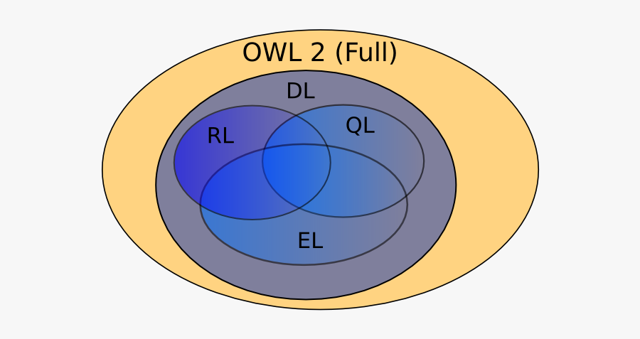 Owl 2, Transparent Clipart