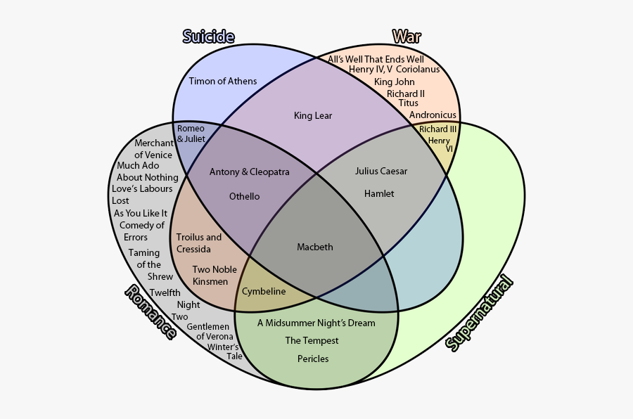 National Basketball Association Christmas Games, Transparent Clipart