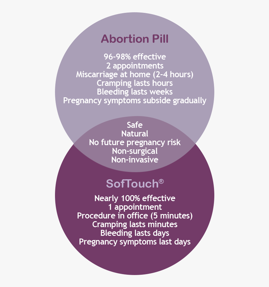 Randy Harrison 2011, Transparent Clipart