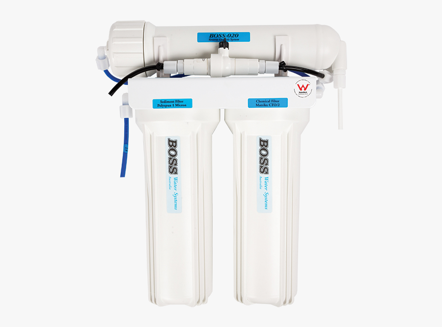 Reverse Osmosis Water Purifier Png Picture - Water Gun, Transparent Clipart