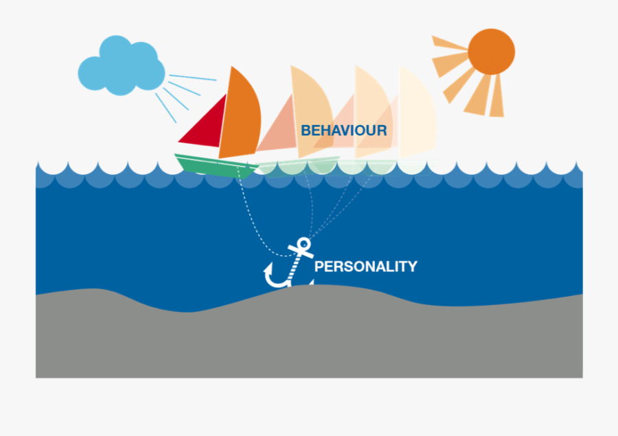 Risk, Transparent Clipart