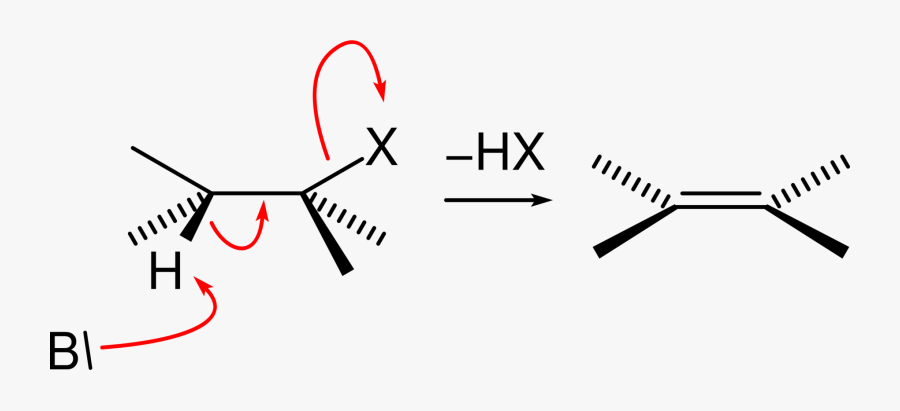 Angle,symmetry,area - Mechanism, Transparent Clipart