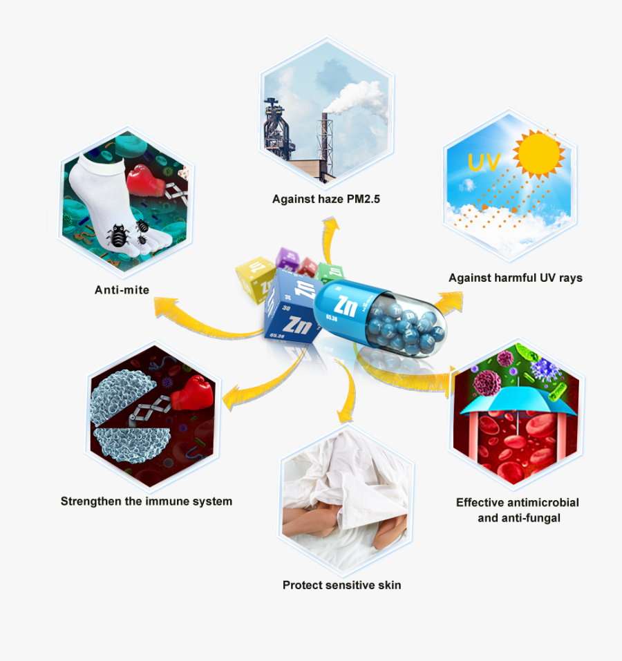 Surgical Mask - House, Transparent Clipart