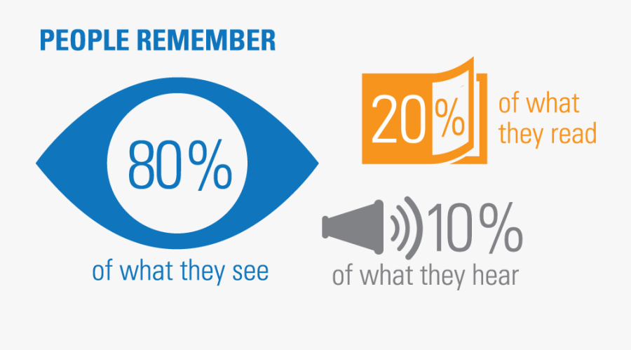 Cappdt, Transparent Clipart