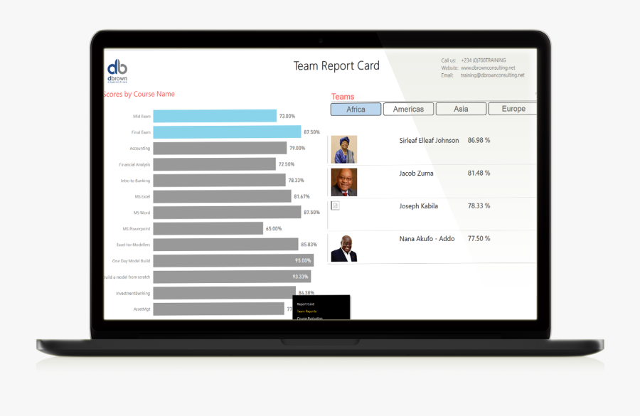 Power Bi - Salesforce Docusign, Transparent Clipart