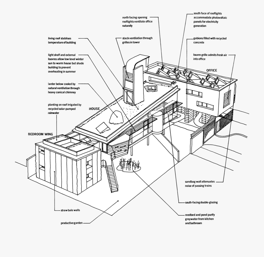 Transparent Kitchen Clipart Black And White - Sarah Wigglesworth Straw Bale House, Transparent Clipart