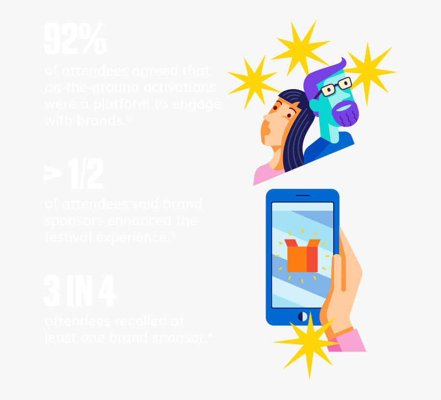 All Aspects Of The 3-day Festival Were Produced With, Transparent Clipart