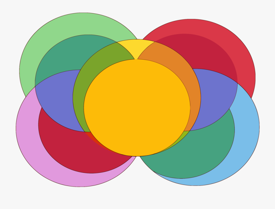 Computer Wallpaper,symmetry,food - Portable Network Graphics, Transparent Clipart