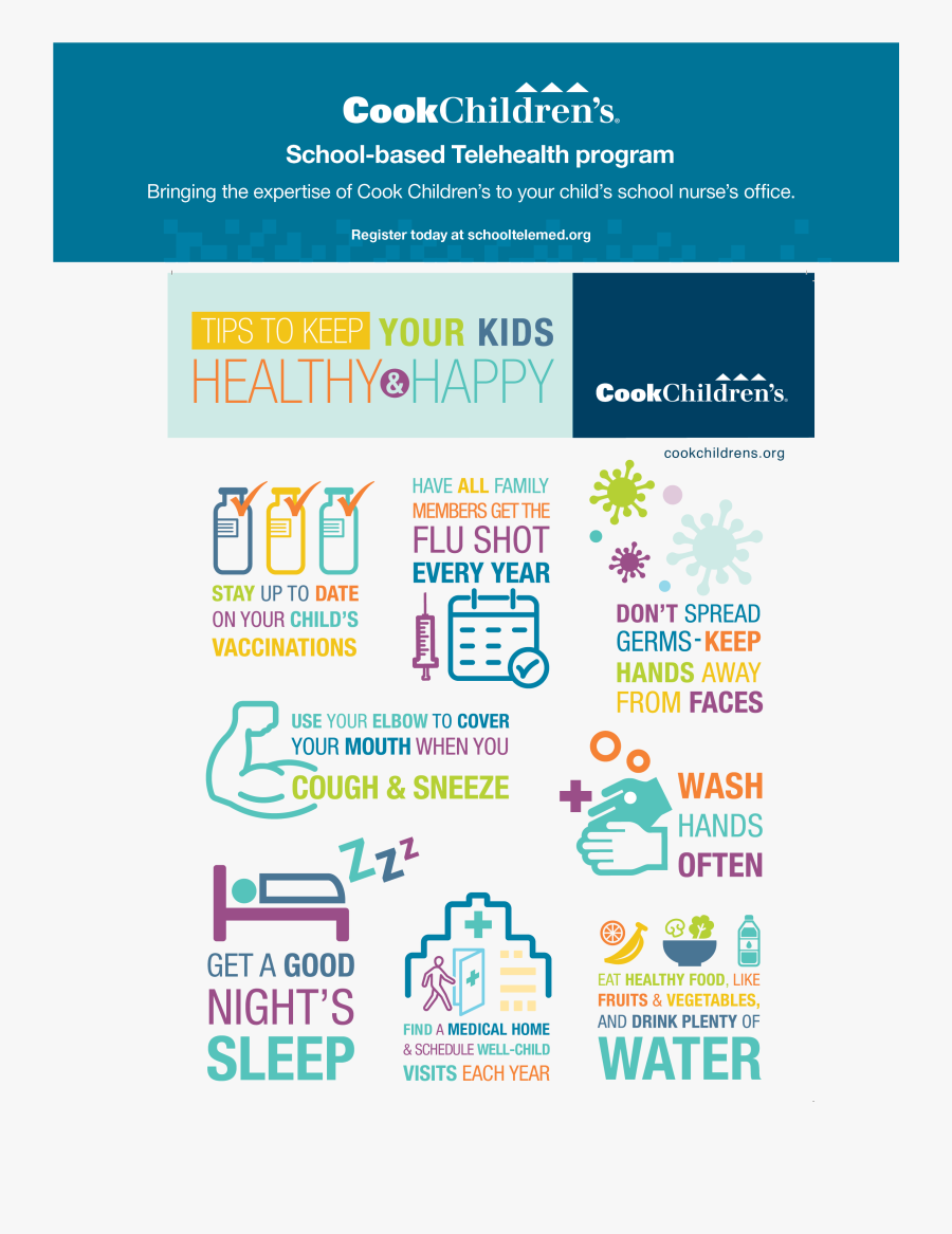 Transparent Nurses Png - Pediatric Assessment Tool For School Nurses, Transparent Clipart