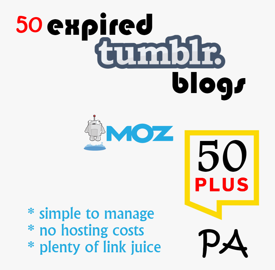 Clip Art Private Tumblr Blogs - Icon, Transparent Clipart