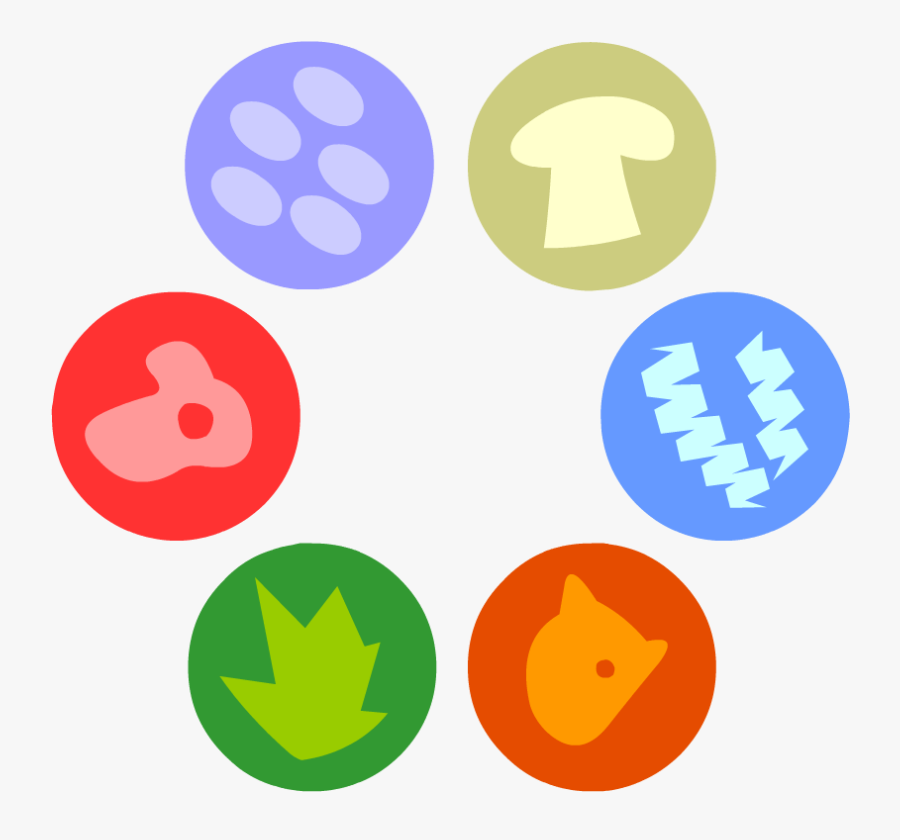 Circle, Transparent Clipart