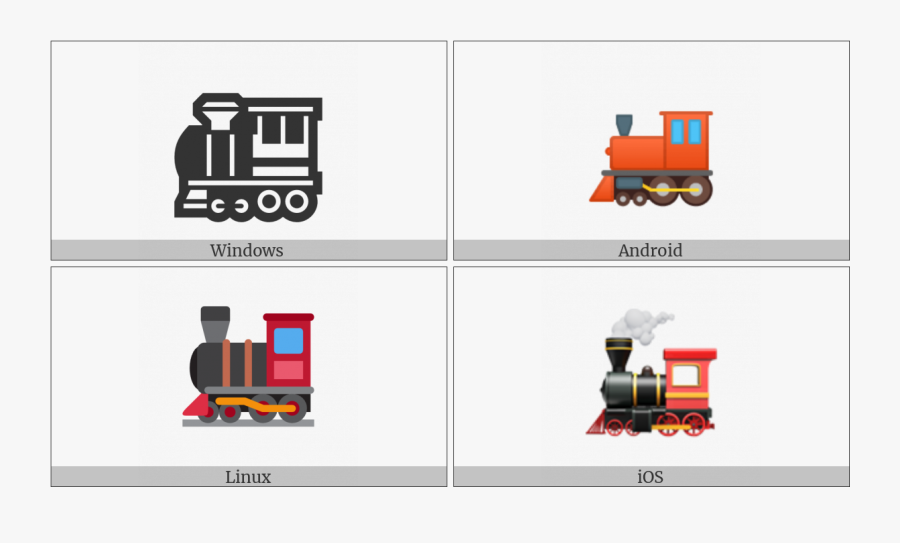 Steam Locomotive On Various Operating Systems, Transparent Clipart