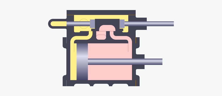 Steam Engine Slide-valve Cylinder Animation - D Slide Valve In Steam Engine, Transparent Clipart