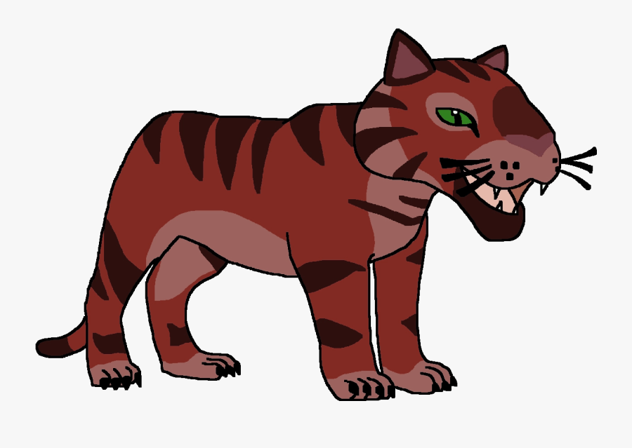 Clipart Tiger Sumatran Tiger - Portable Network Graphics, Transparent Clipart