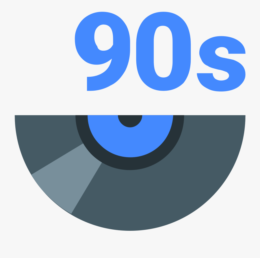 Music 90 Png Clipart , Png Download - 90's Png, Transparent Clipart