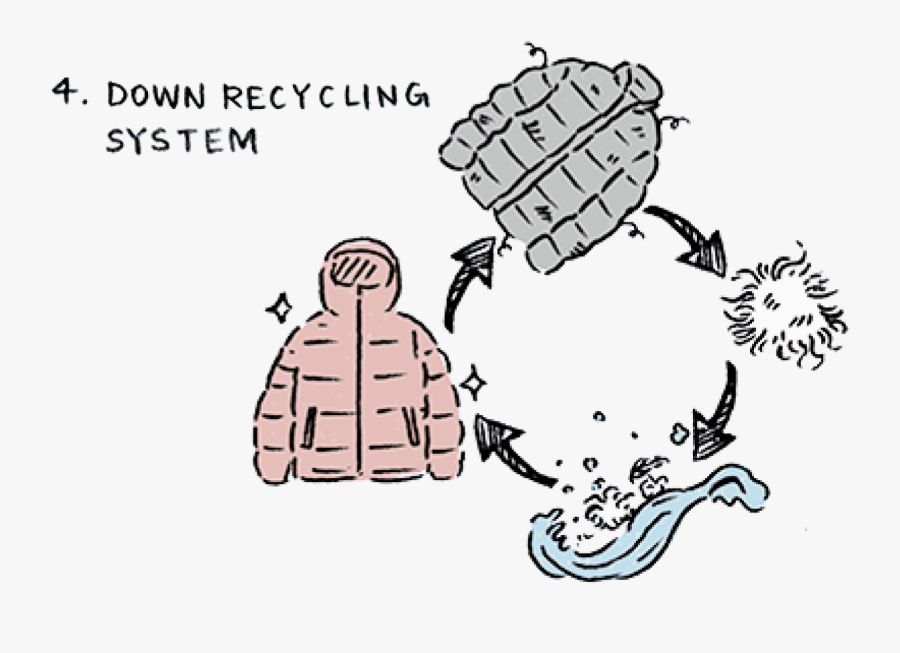 Down Recycling System - Cartoon, Transparent Clipart