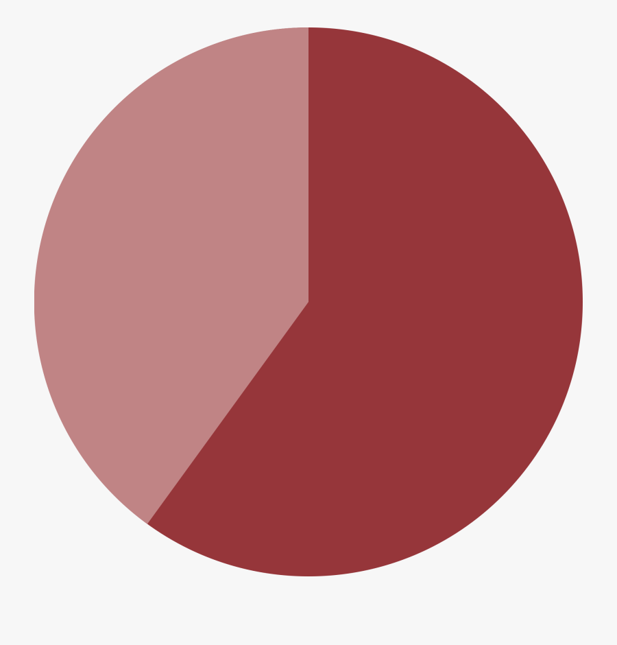 Circle, Transparent Clipart