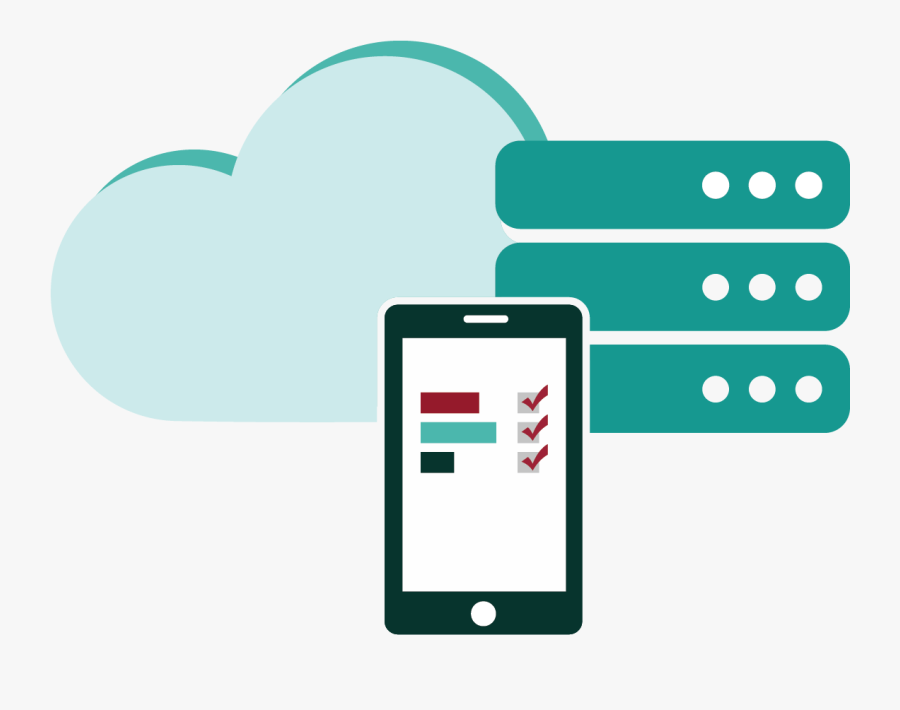 Computer Security Clipart , Png Download - Mobile Phone, Transparent Clipart