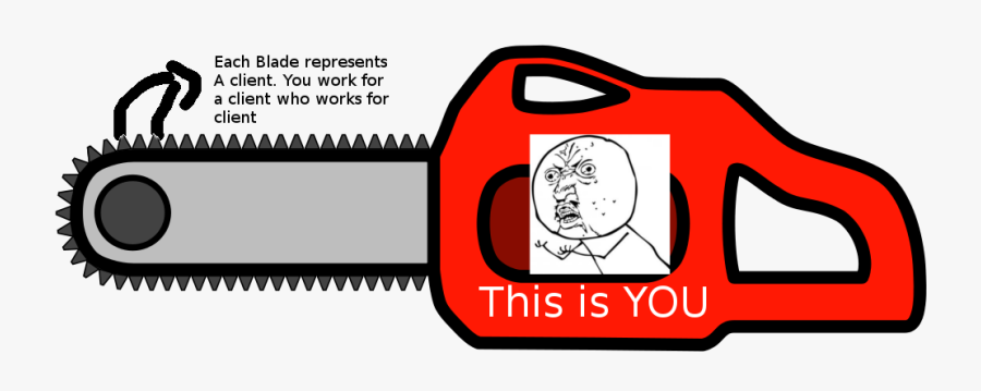 Chainsaw Picture No Background, Transparent Clipart