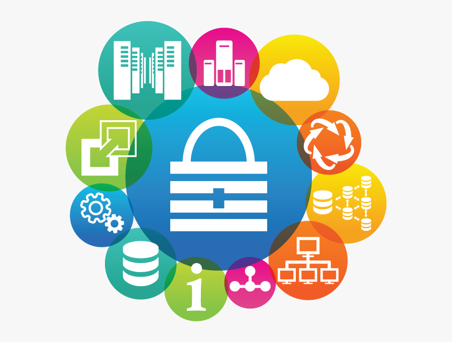 Cloud Computing Security Clipart , Png Download, Transparent Clipart