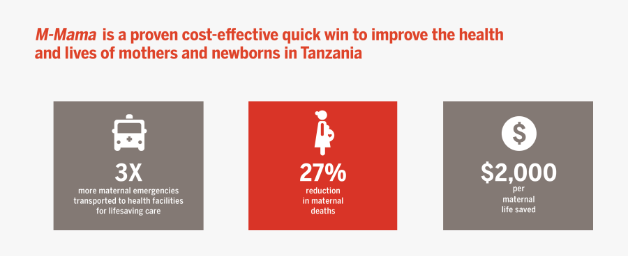 Graphic Design, Transparent Clipart