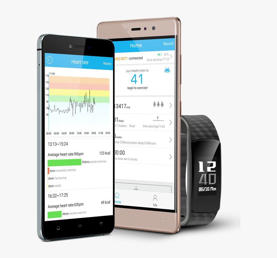 In Addition, The Watch Will Prove Useful In Turning - Iphone, Transparent Clipart