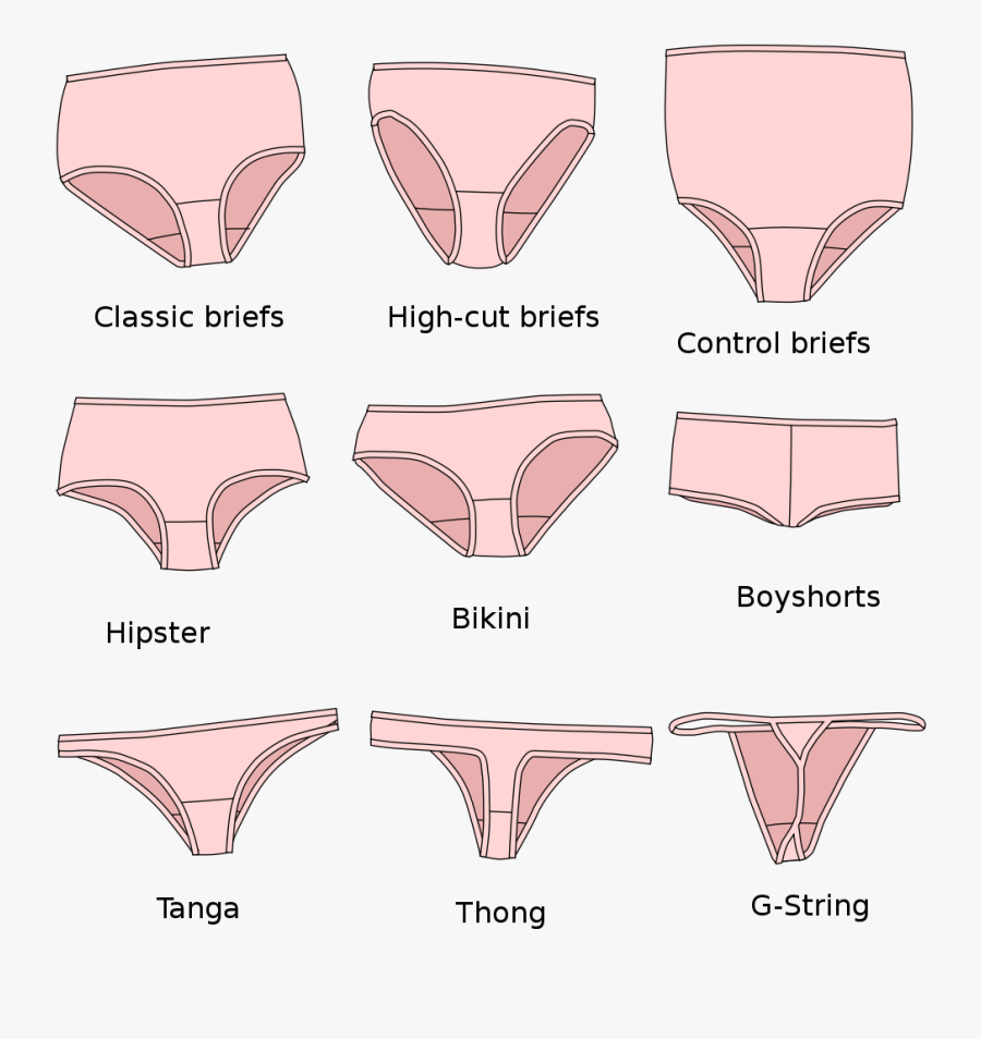 Clip Art Bra Sizes Visual Chart - Kroje Majtek, Transparent Clipart