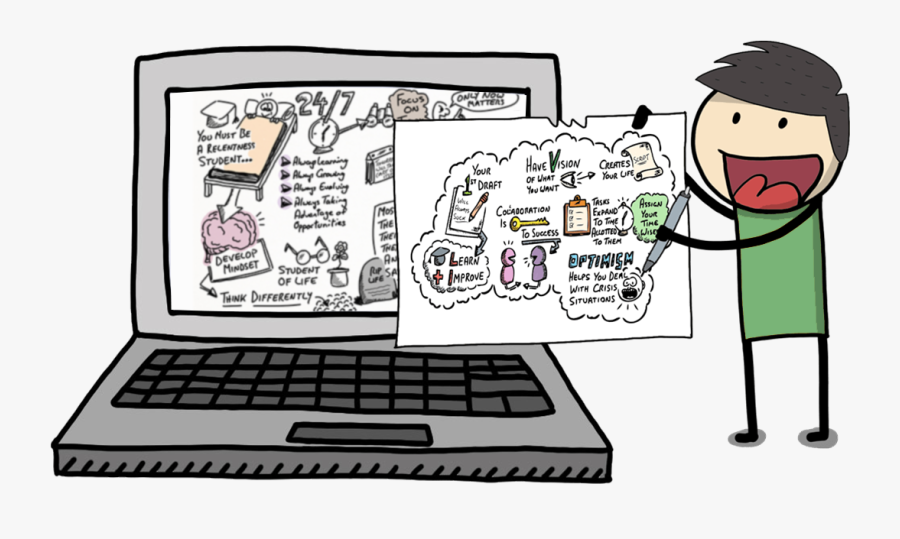 Visual Note-taking Course - Note Taking Content Clipart, Transparent Clipart