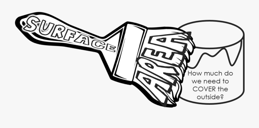 Doodle Notes Are An Up And Coming Trend In Education - Education, Transparent Clipart