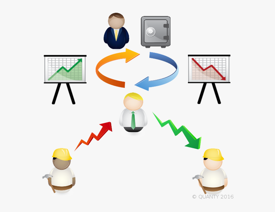 Diagram Of Parties Interaction, Transparent Clipart