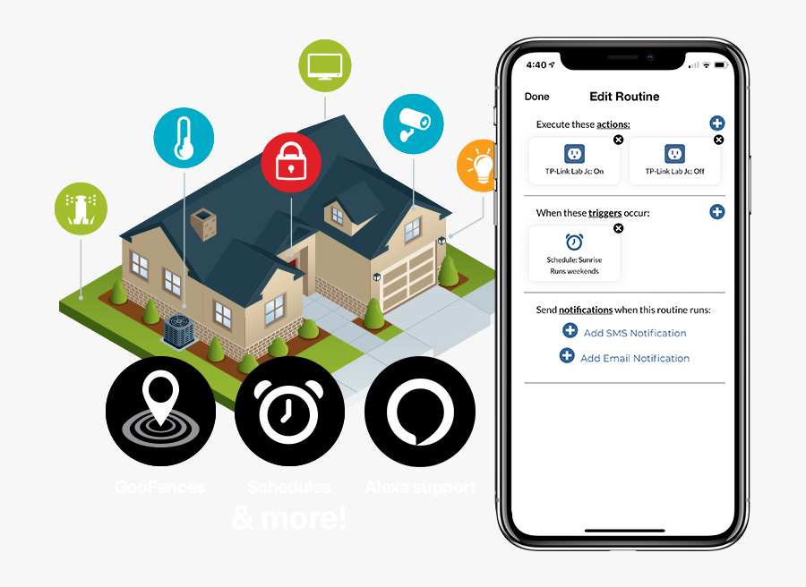 Simplecommands For Smart Thermostats - De La Domotique, Transparent Clipart