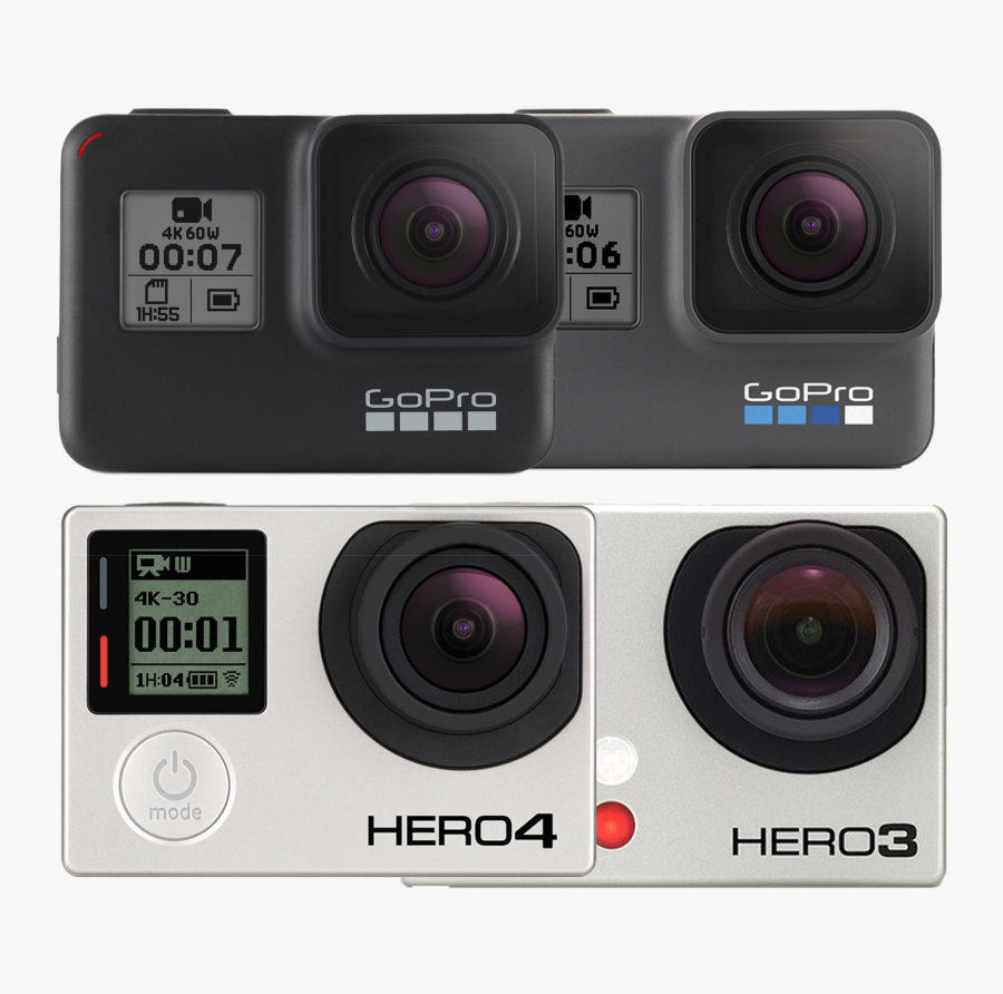 Dji Osmo Action Camera, Transparent Clipart