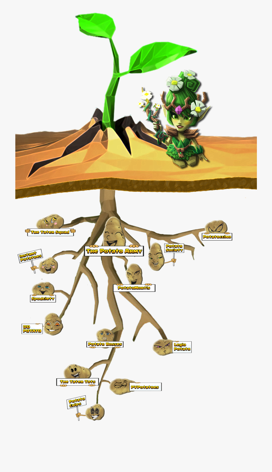 Illustration, Transparent Clipart