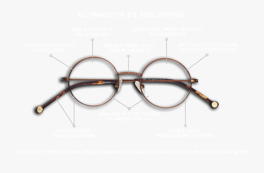 Aviator Sunglass, Transparent Clipart