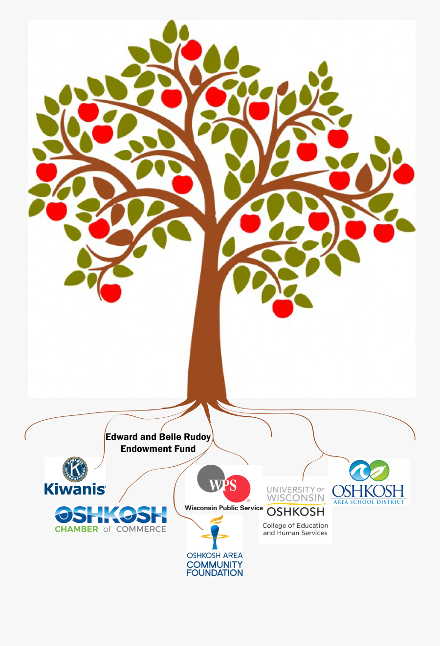 Apple Tree Vector Png, Transparent Clipart