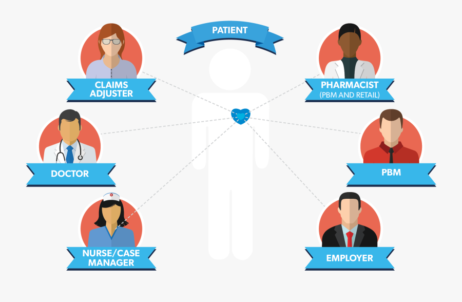 Clip Art, Transparent Clipart