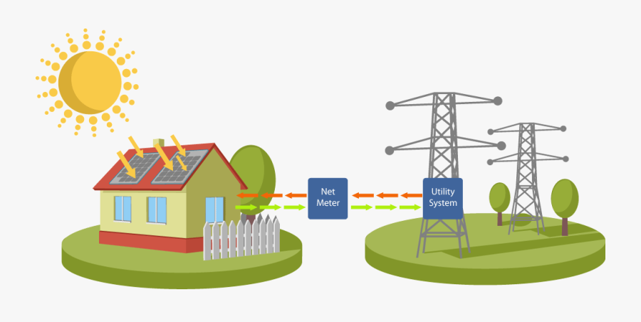 How Does Net Metering Work - Solar Panel Slide Presentation, Transparent Clipart