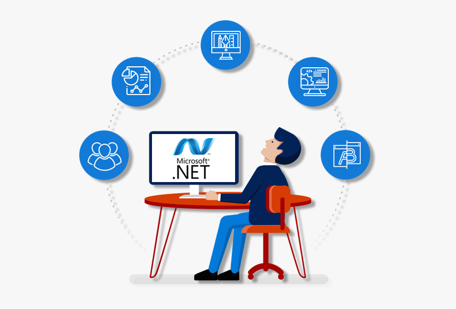 Dot Net Development - Php Development, Transparent Clipart