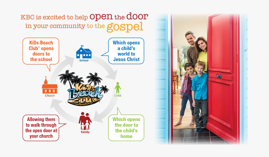 Kids Beach Club, Transparent Clipart