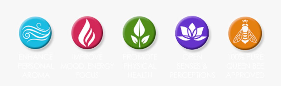 Aromatherapy Essential Oils, Wellness, Personal Scents - Emblem, Transparent Clipart