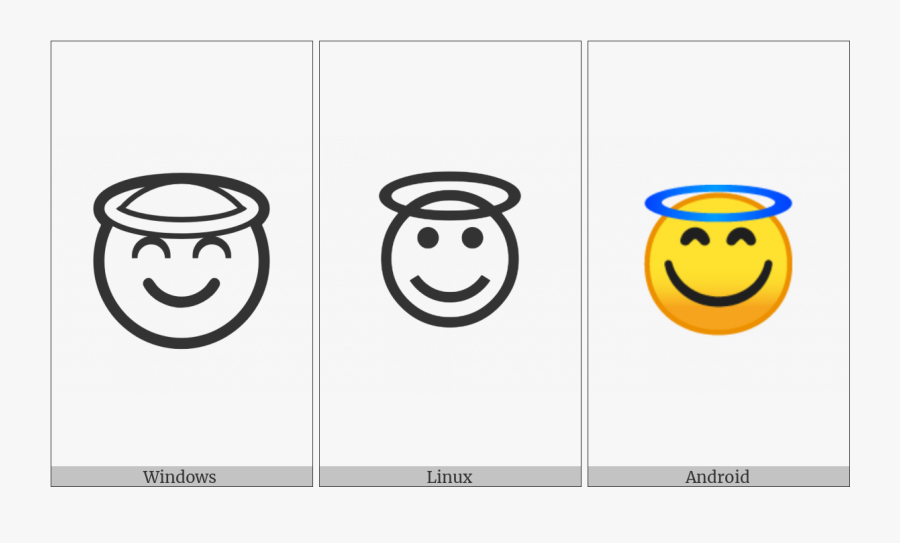 Smiling Face With Halo On Various Operating Systems - Smiley, Transparent Clipart