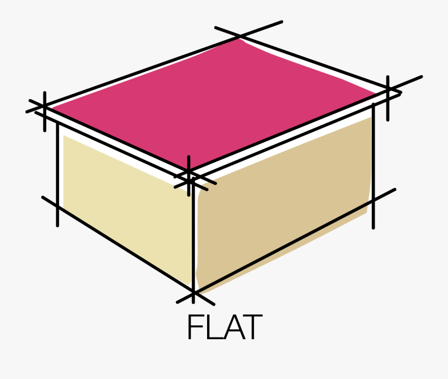 Roof Learn About The Most Popular Types For Your Future - Architecture, Transparent Clipart
