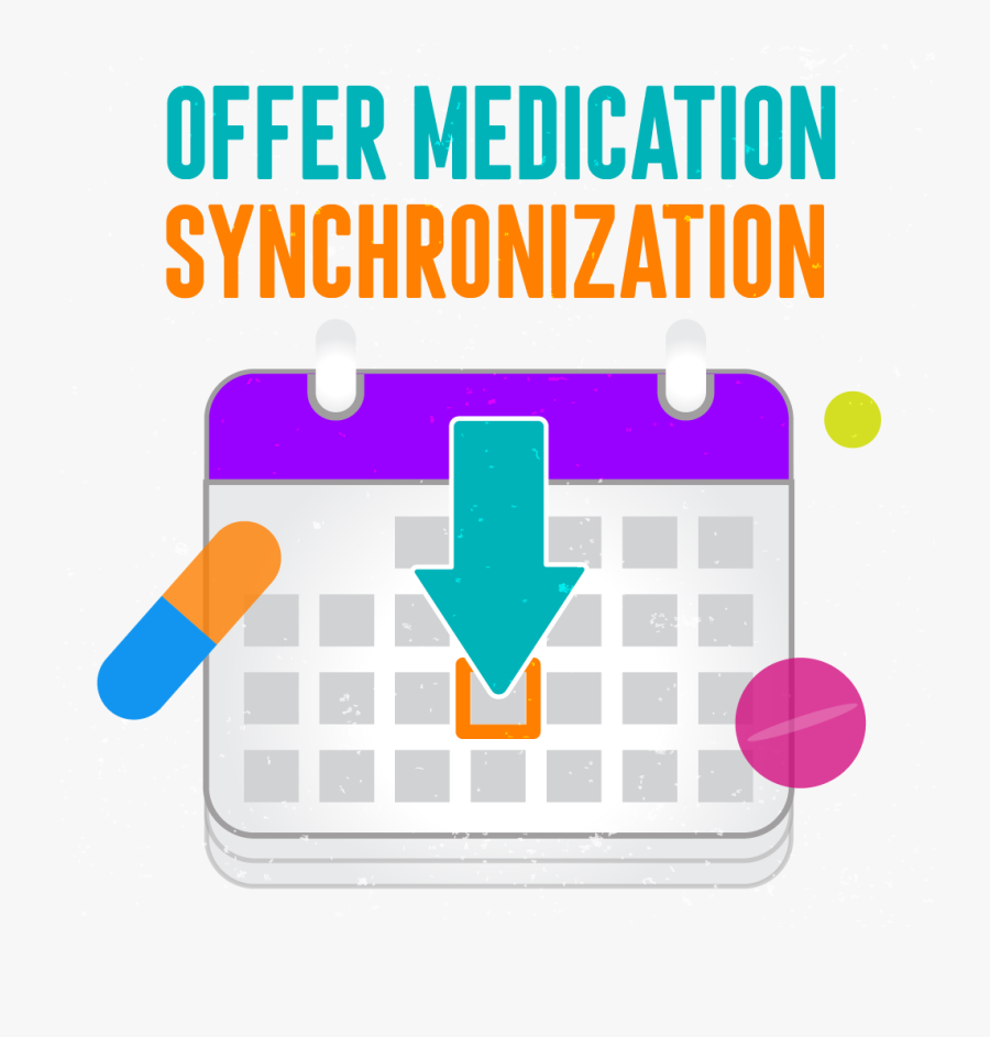 Gulf Restoration Network Png, Transparent Clipart