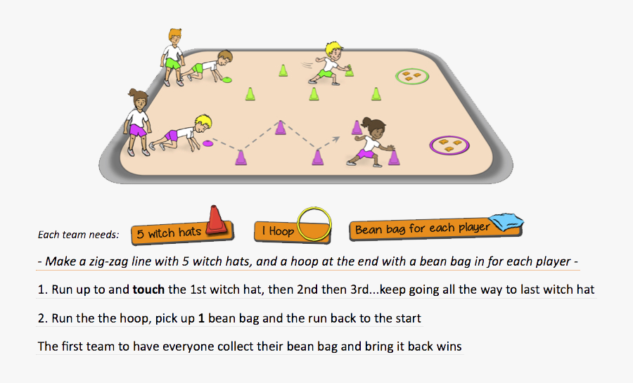 Screenshot, Transparent Clipart