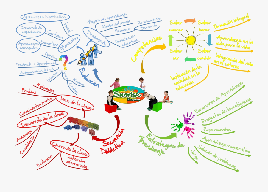 Daycare, Transparent Clipart