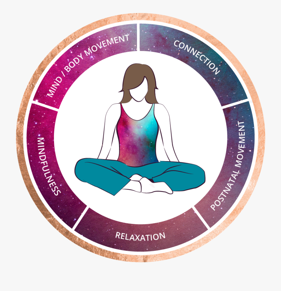Involving Husband In Antenatal Education, Transparent Clipart