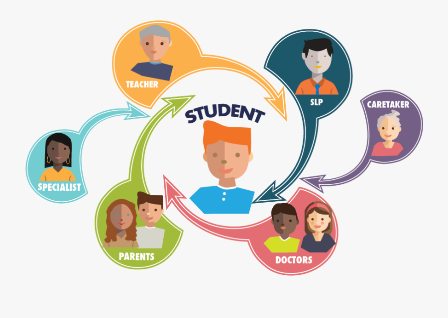 Stakeholders In School Clipart, Transparent Clipart