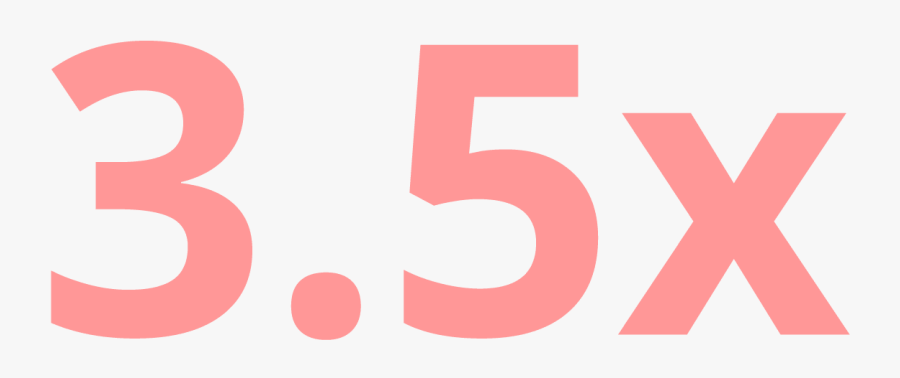 Number Of Times More Likely Couples Are To Classify, Transparent Clipart